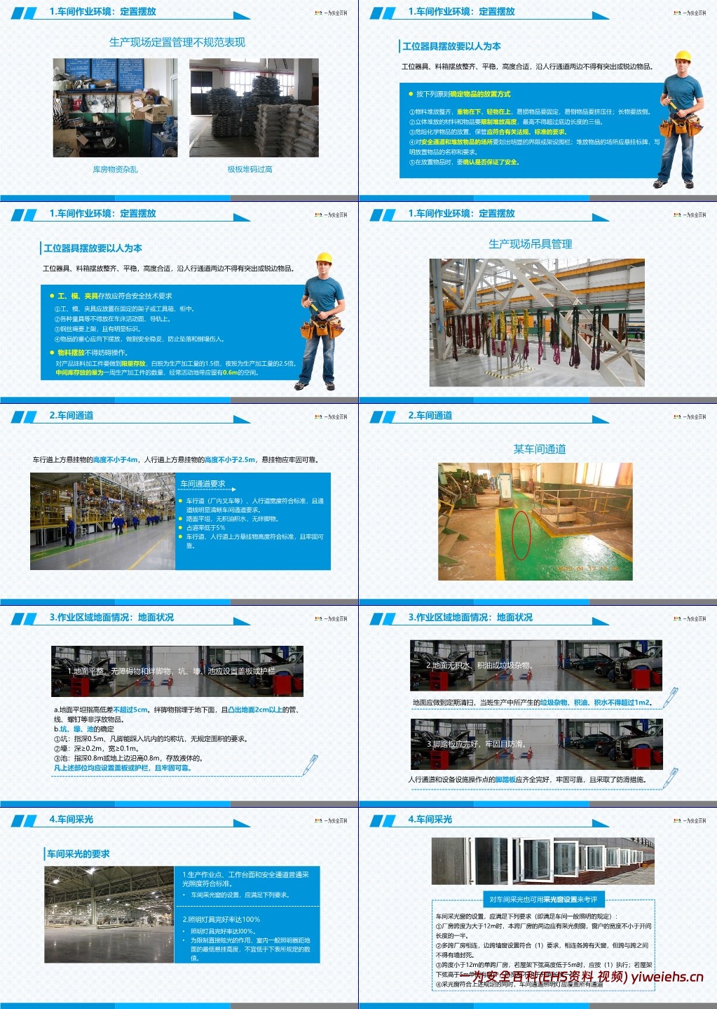 【PPT】企业现场安全管理隐患排查要点解读