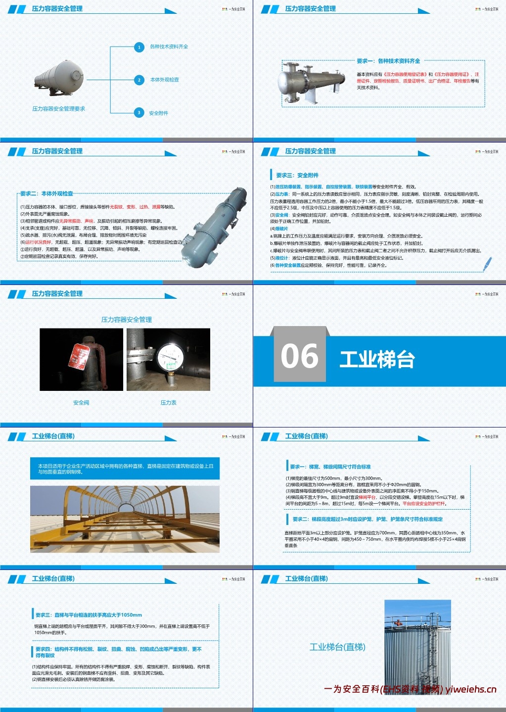 【PPT】企业现场安全管理隐患排查要点解读