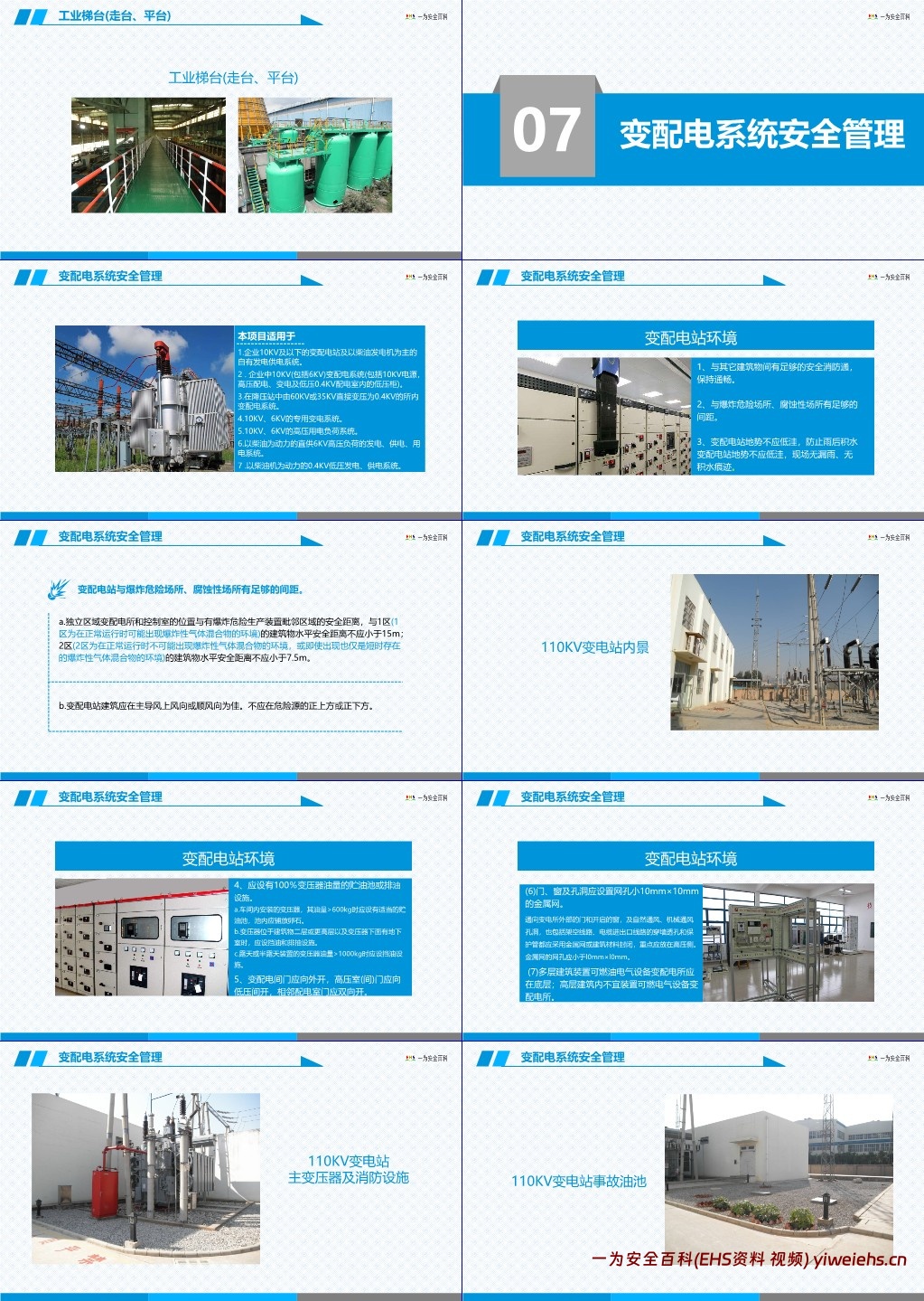 【PPT】企业现场安全管理隐患排查要点解读