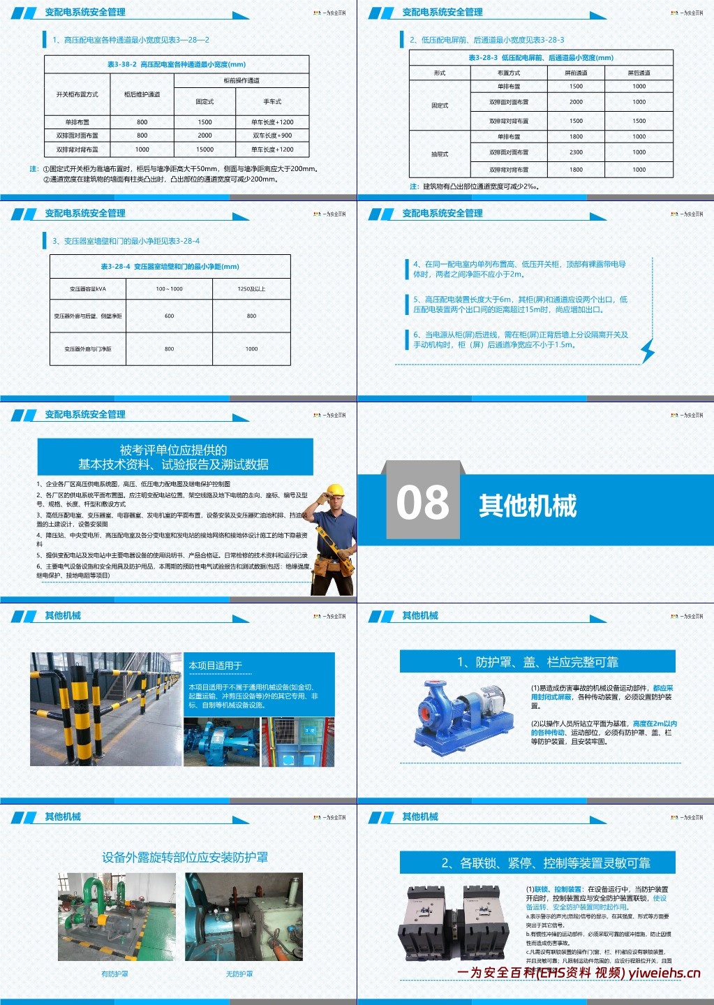 【PPT】企业现场安全管理隐患排查要点解读