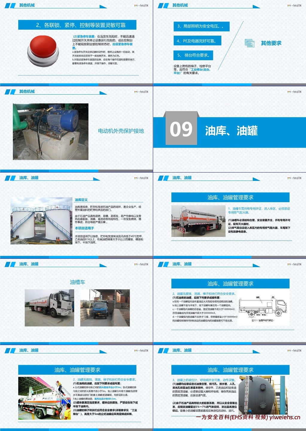 【PPT】企业现场安全管理隐患排查要点解读