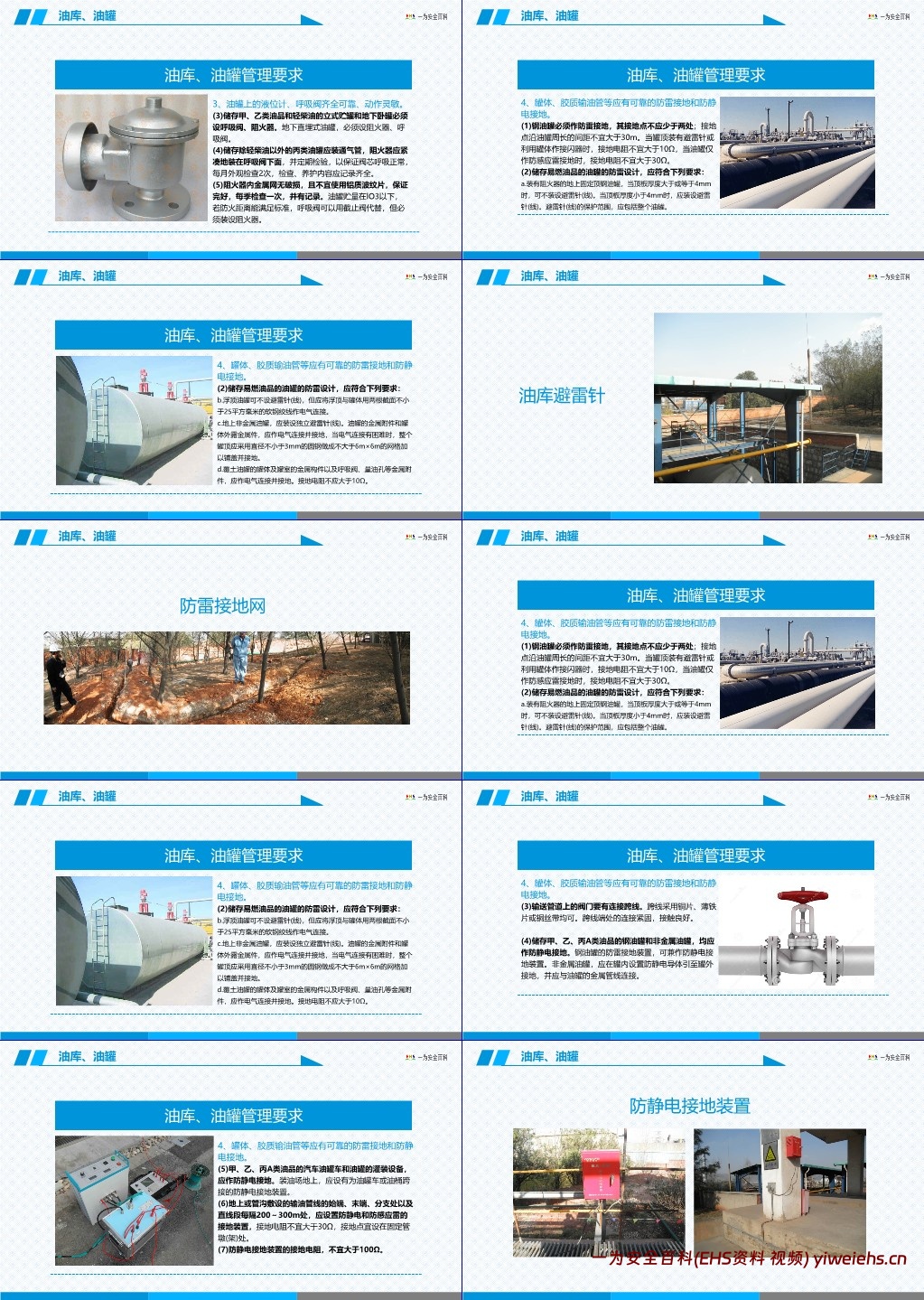 【PPT】企业现场安全管理隐患排查要点解读