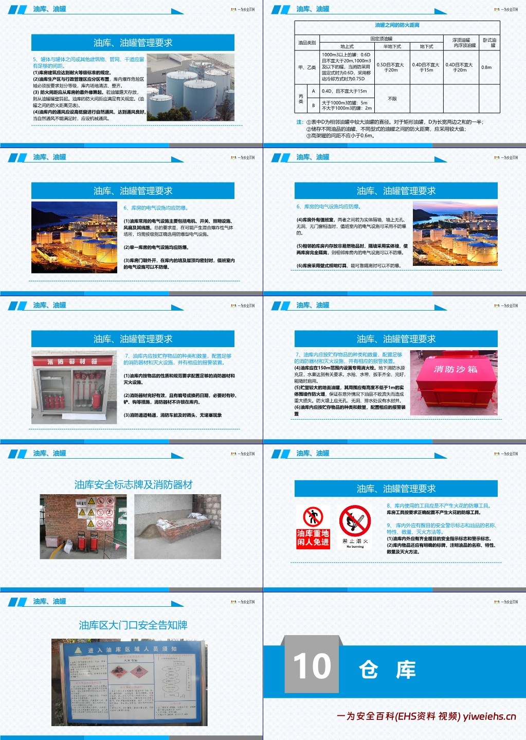 【PPT】企业现场安全管理隐患排查要点解读