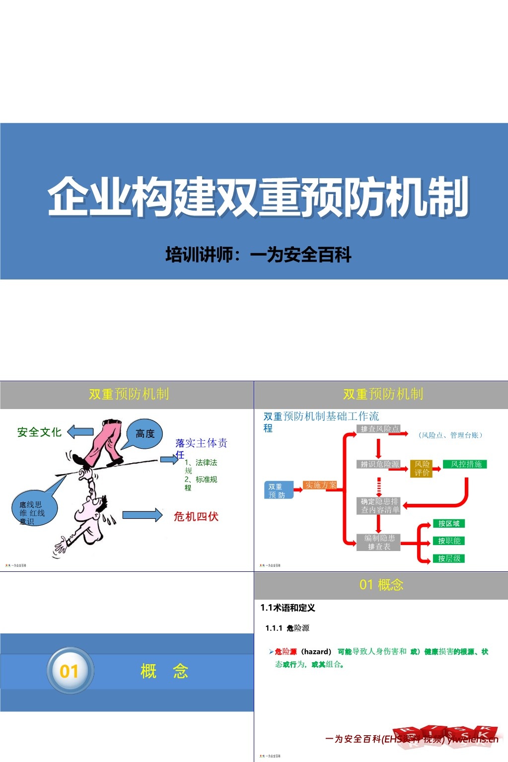 【PPT】企业双重预防机制创建原理方法讲解,一文读懂!