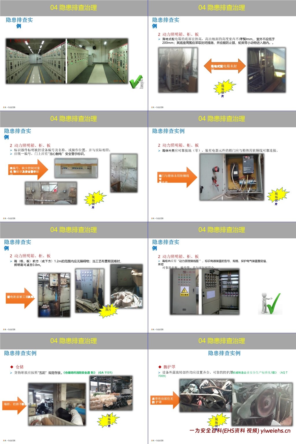 【PPT】企业双重预防机制创建原理方法讲解,一文读懂!