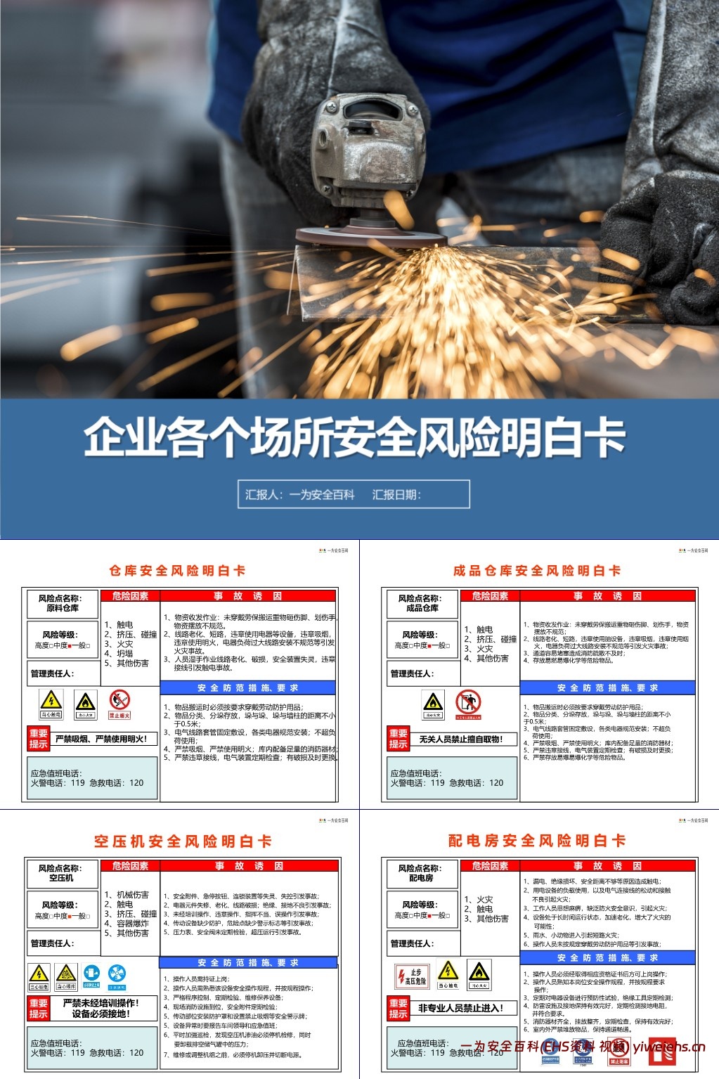 【PPT】企业各个场所安全风险明白卡