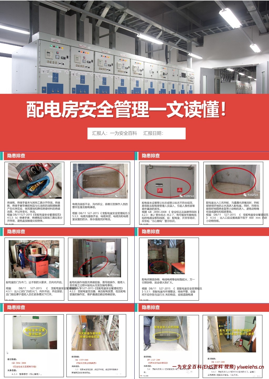 【PPT】配电房安全管理一文读懂