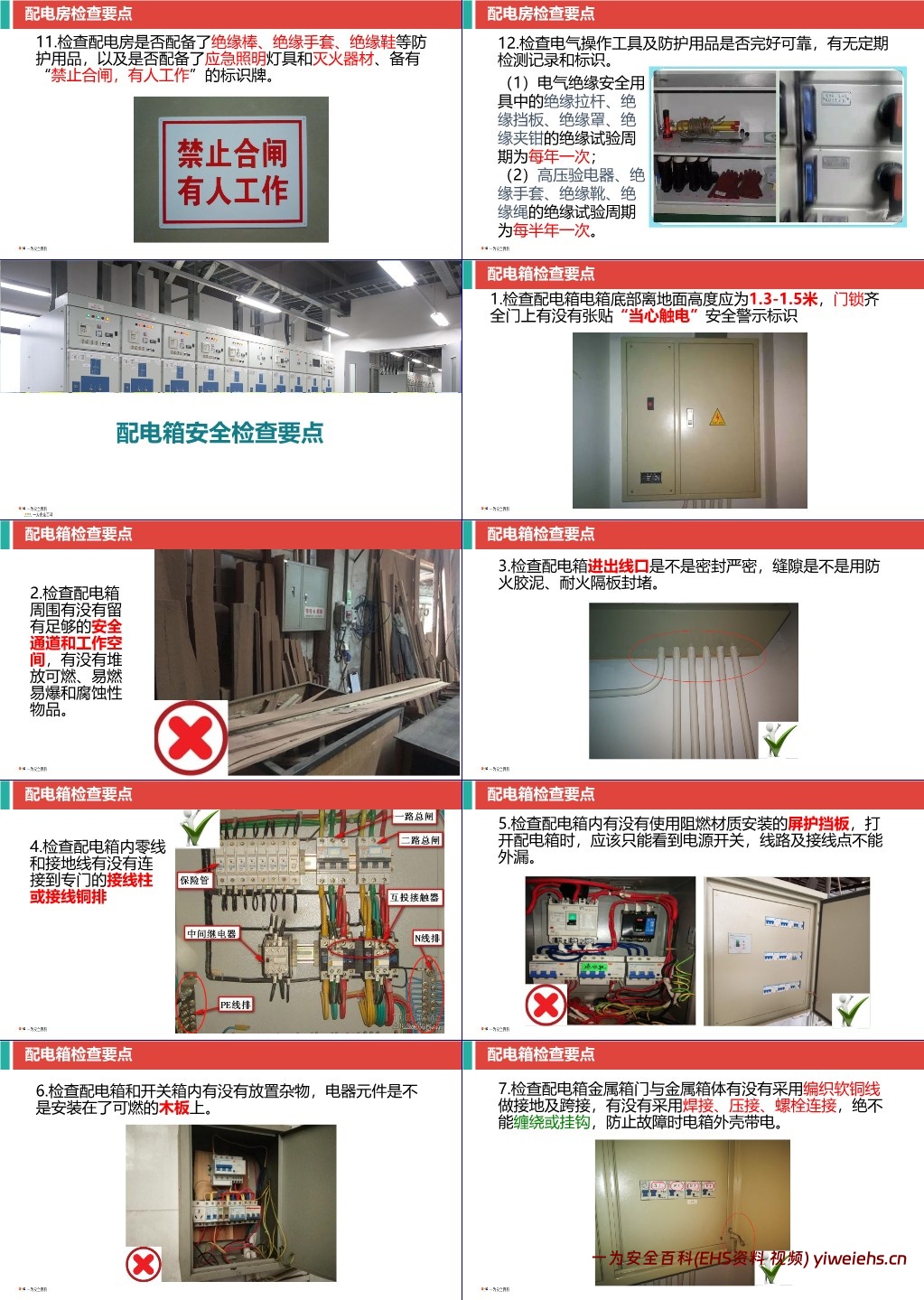 【PPT】配电房安全管理一文读懂