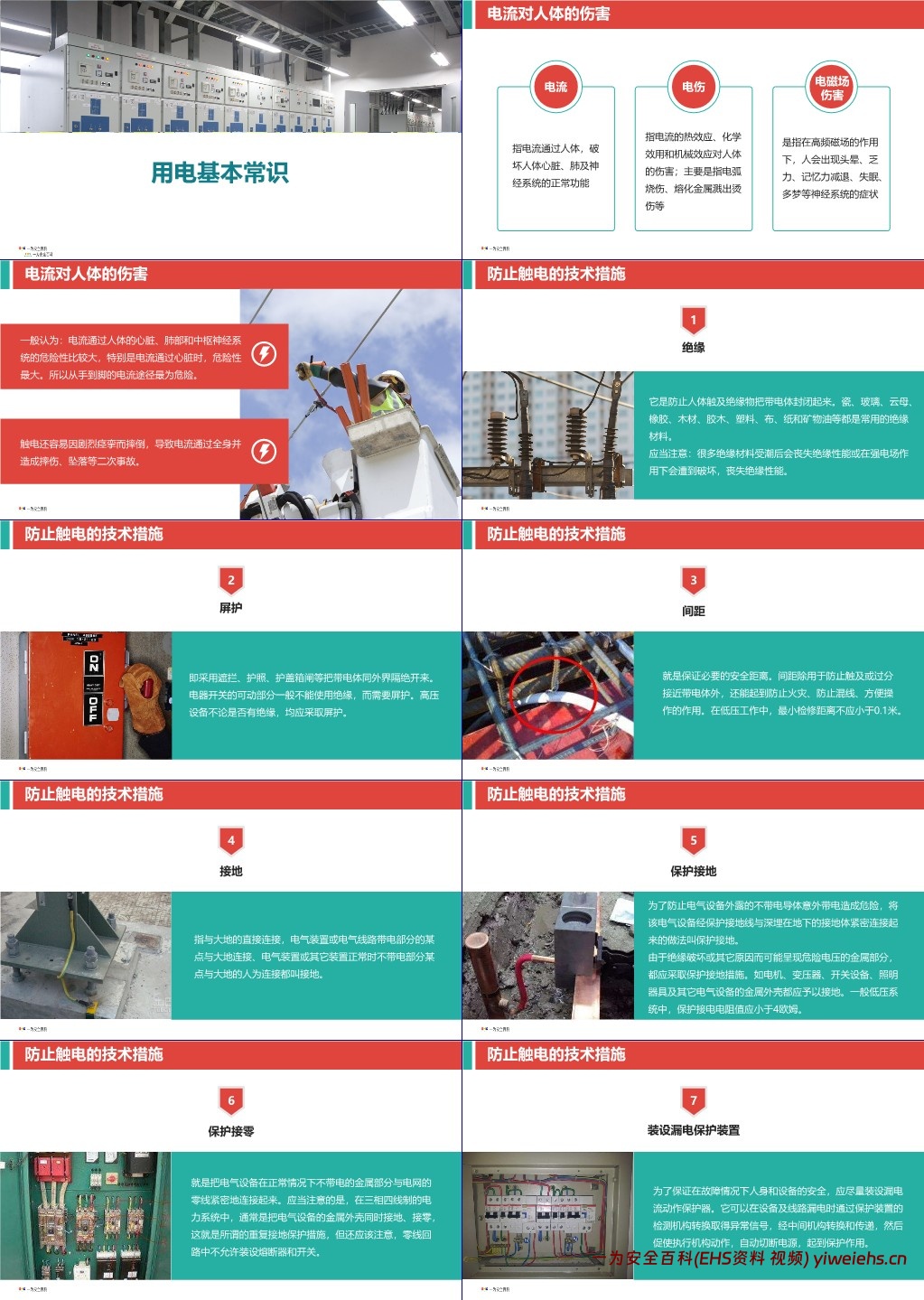 【PPT】配电房安全管理一文读懂