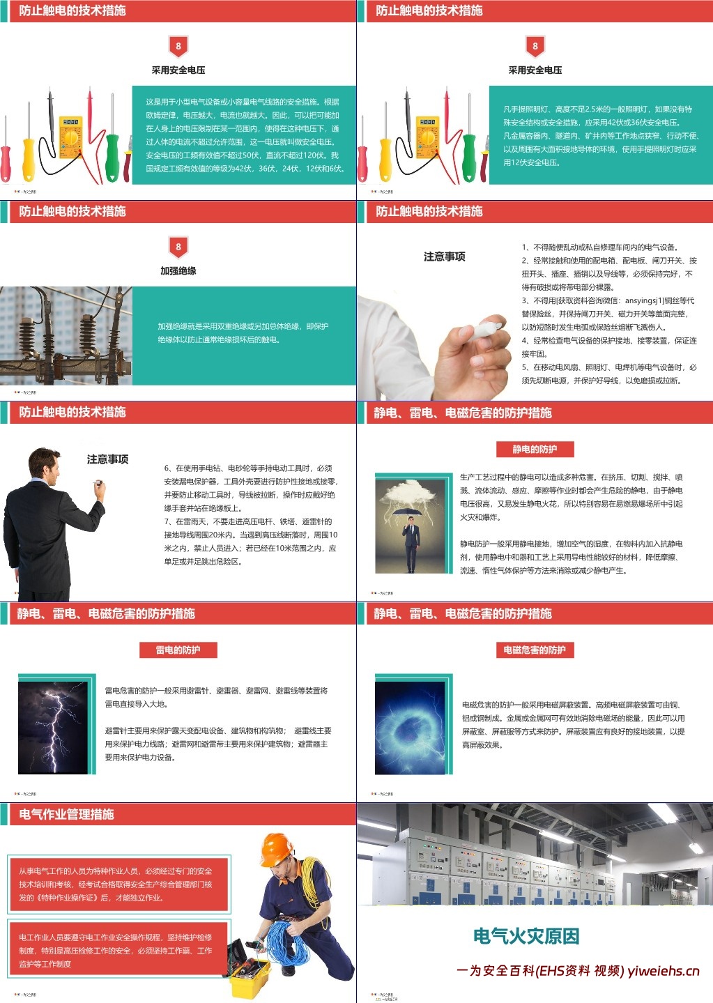 【PPT】配电房安全管理一文读懂