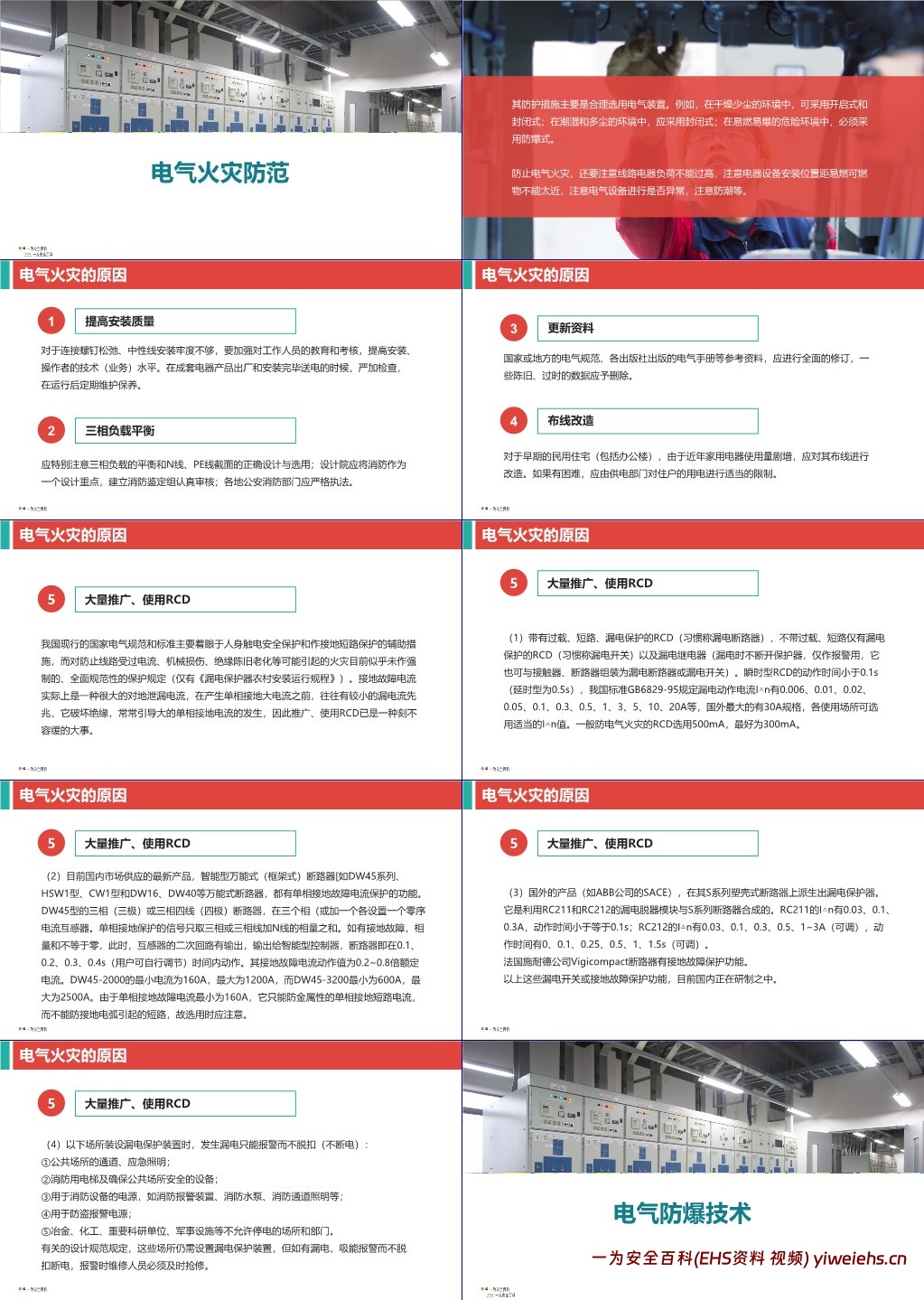 【PPT】配电房安全管理一文读懂