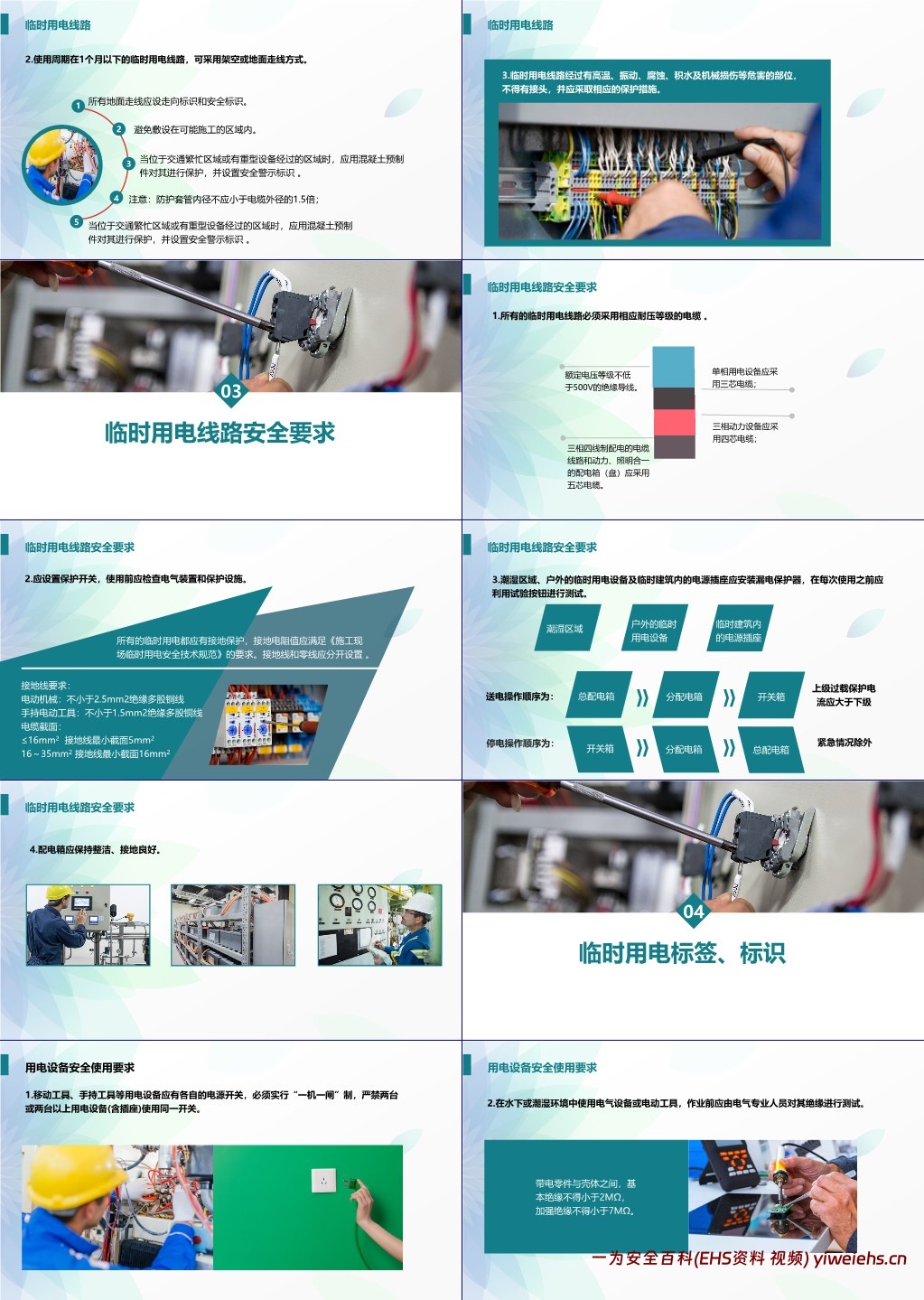 【PPT】临时用电安全要求