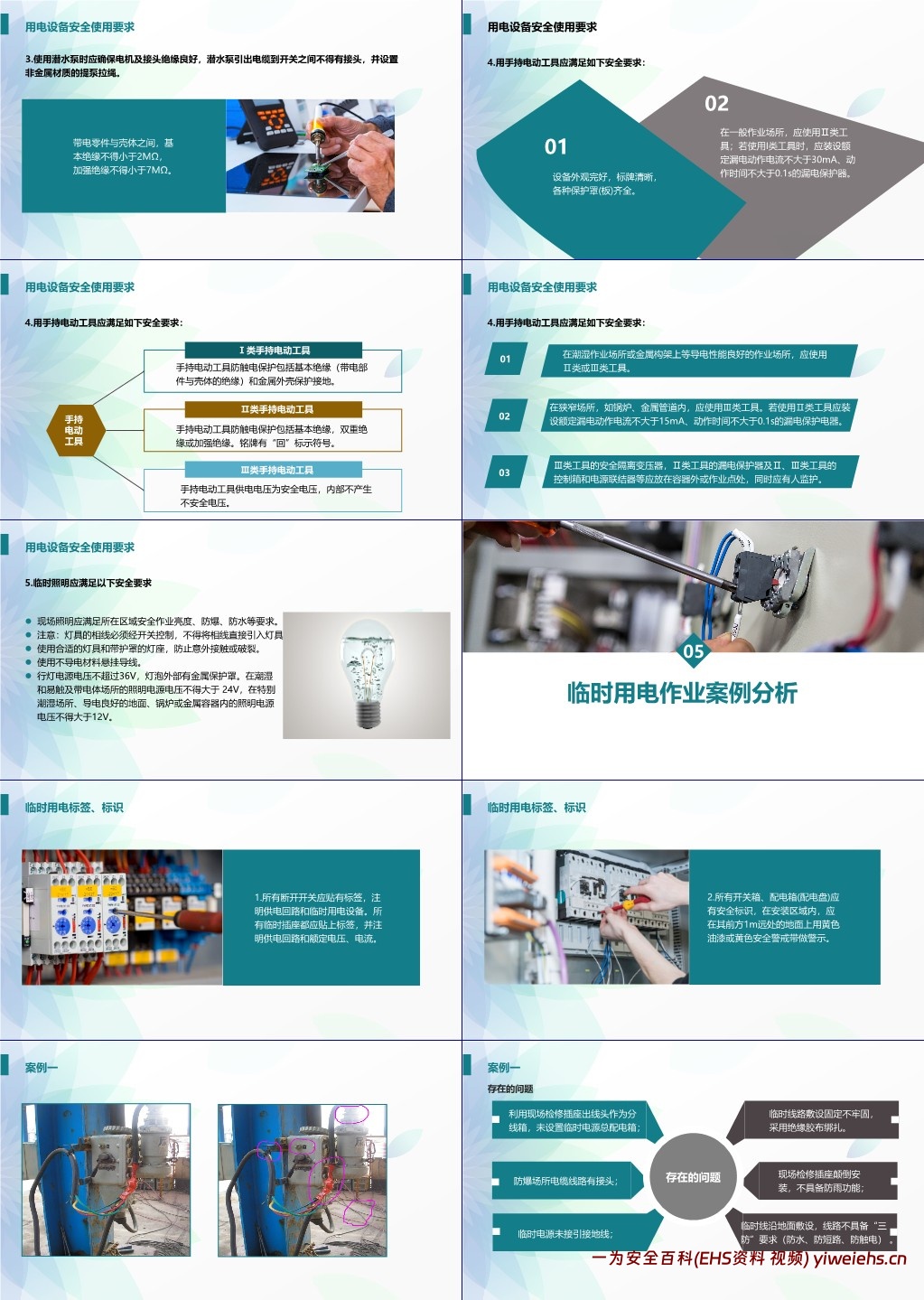 【PPT】临时用电安全要求