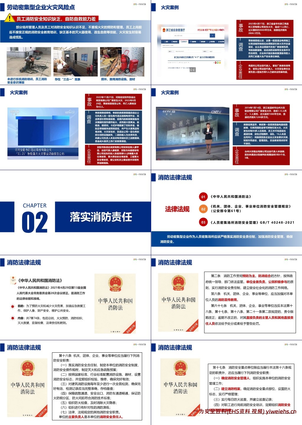 【PPT】劳动密集型企业消防安全培训