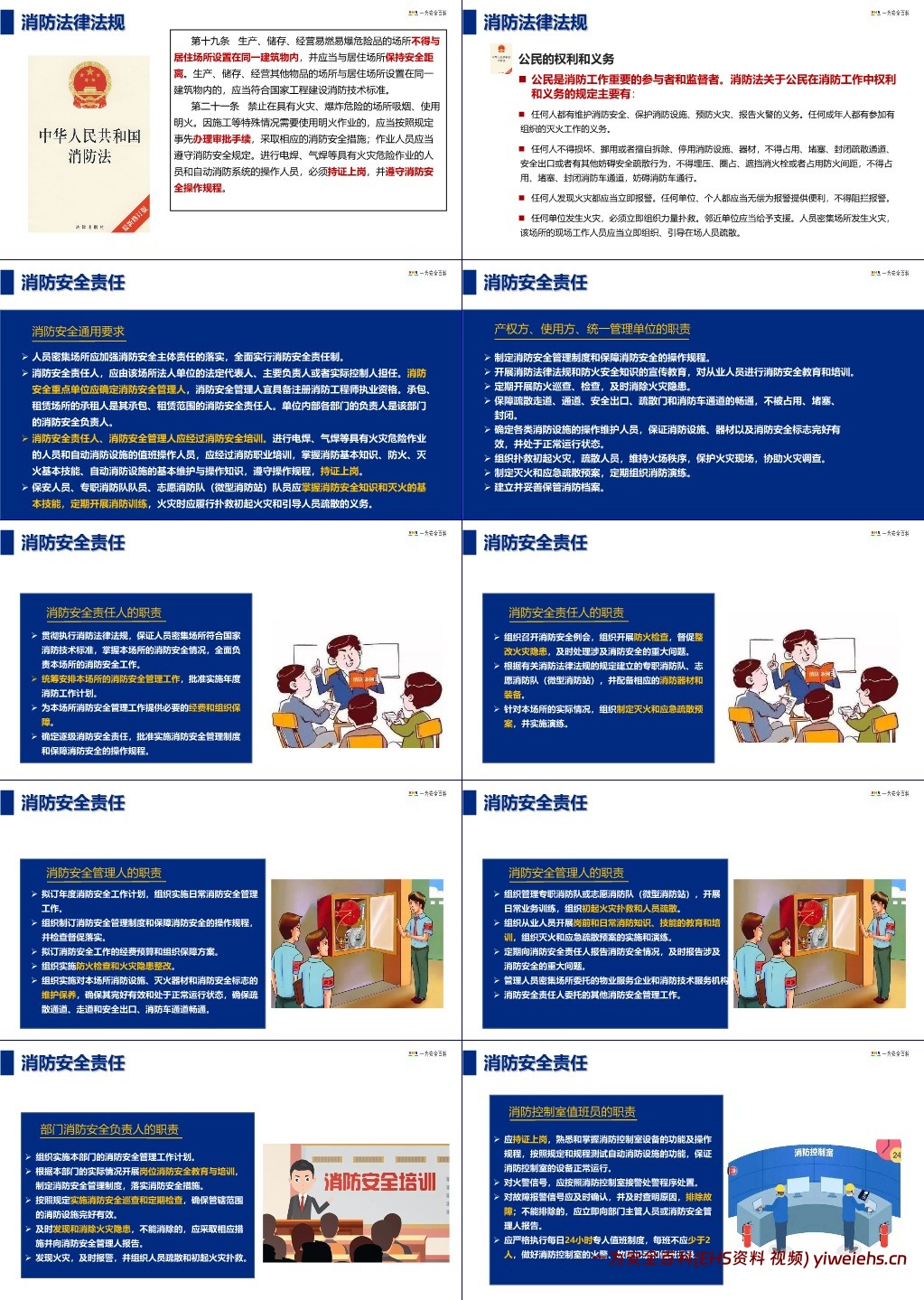 【PPT】劳动密集型企业消防安全培训