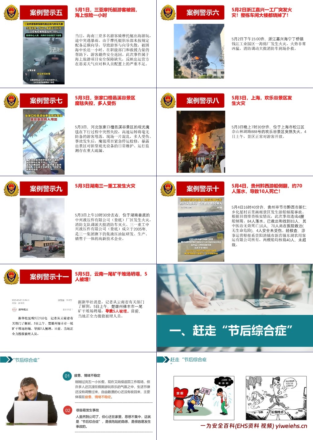 【PPT】劳动节后复工复产第一课