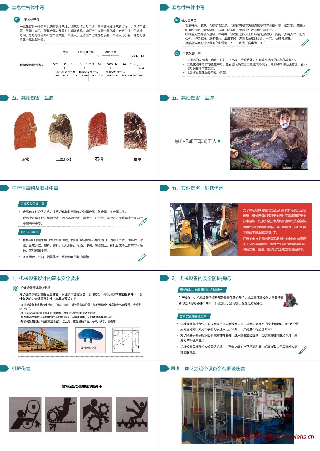 【PPT】劳动节后复工复产第一课