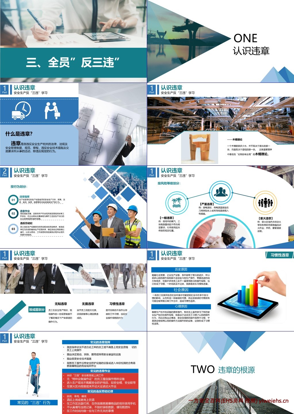 【PPT】劳动节后复工复产第一课