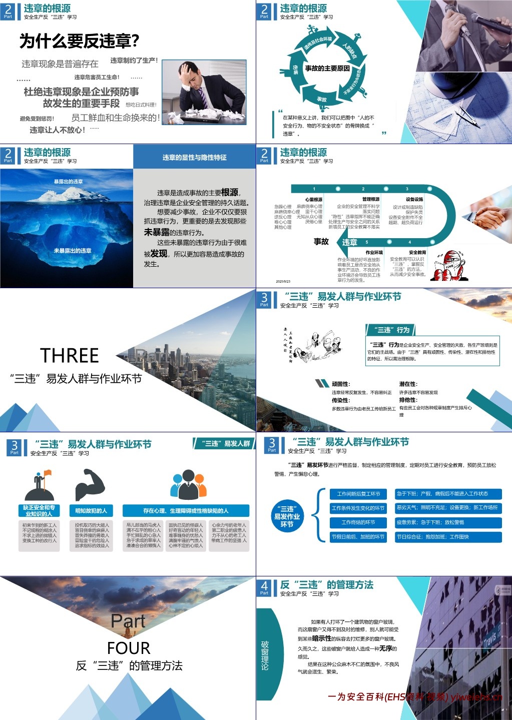 【PPT】劳动节后复工复产第一课