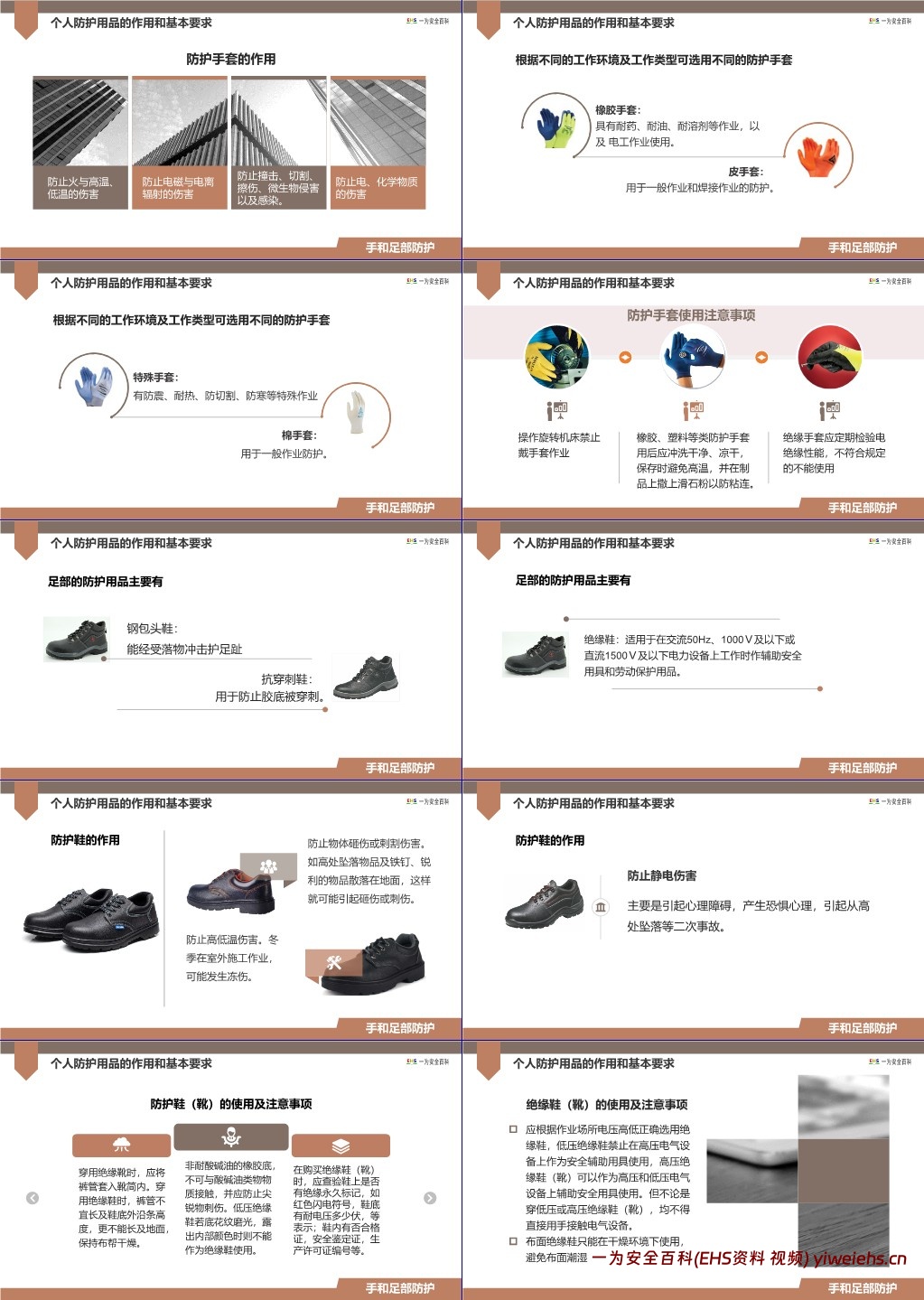【PPT】劳动防护用品使用培训个体防护用品