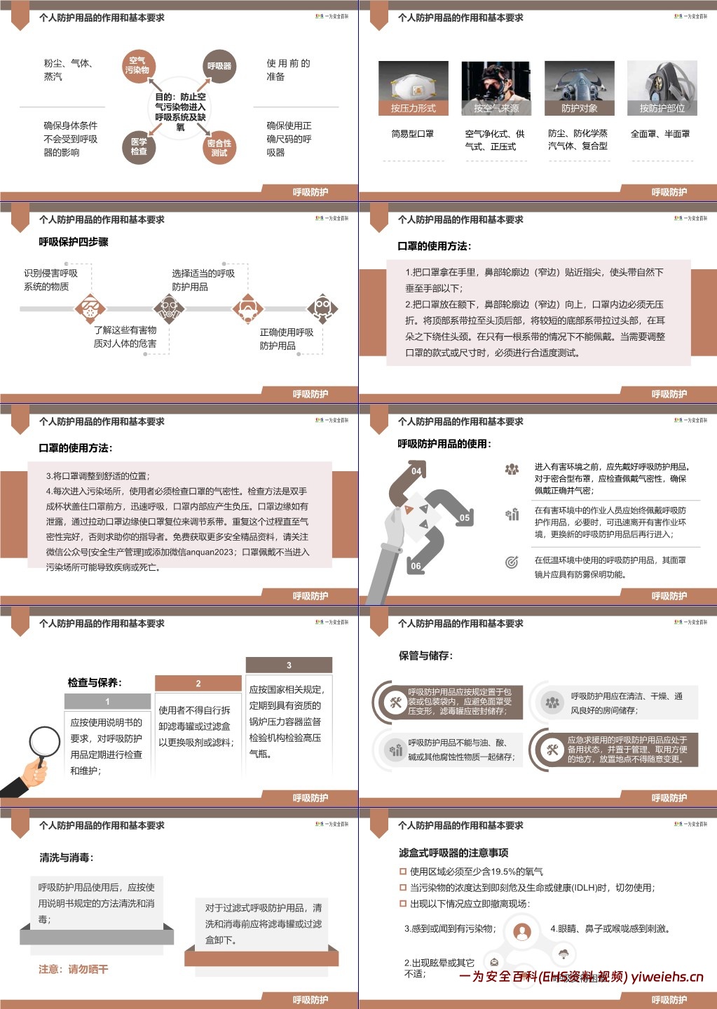 【PPT】劳动防护用品使用培训个体防护用品