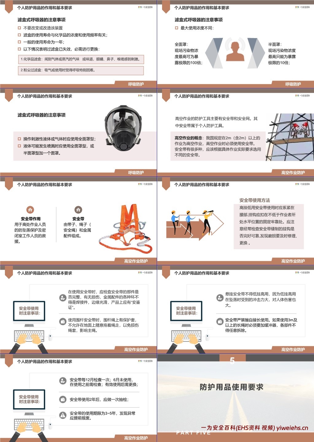 【PPT】劳动防护用品使用培训个体防护用品
