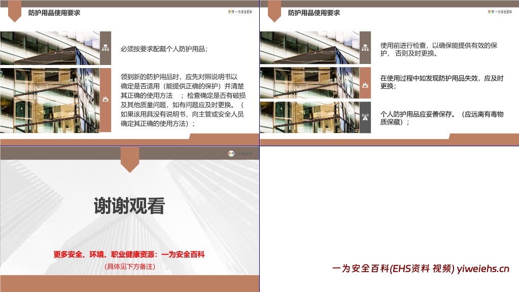 【PPT】劳动防护用品使用培训个体防护用品
