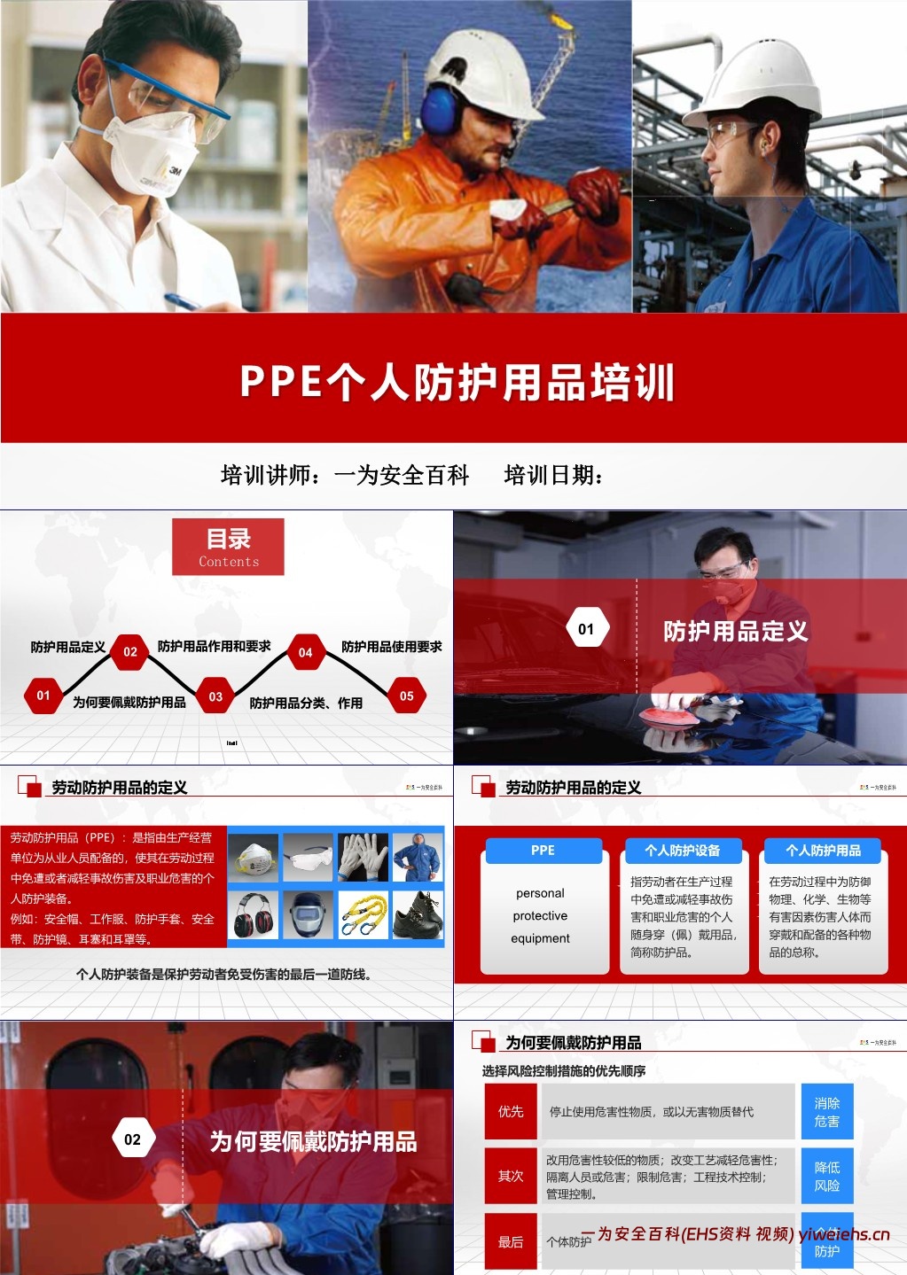 【PPT】劳动防护用品PPE穿戴使用标准培训