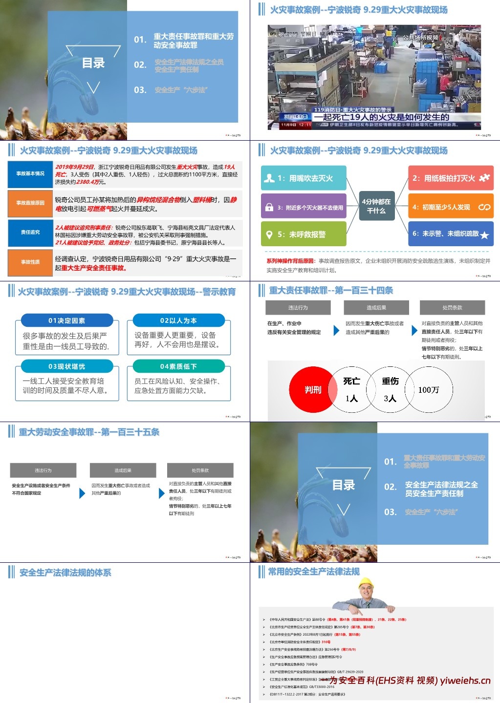 【PPT】开年第一课:全员安全生产培训,每个人都要回答的四个问题