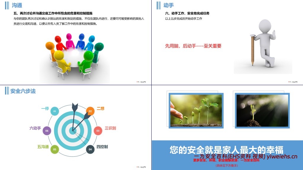 【PPT】开年第一课:全员安全生产培训,每个人都要回答的四个问题