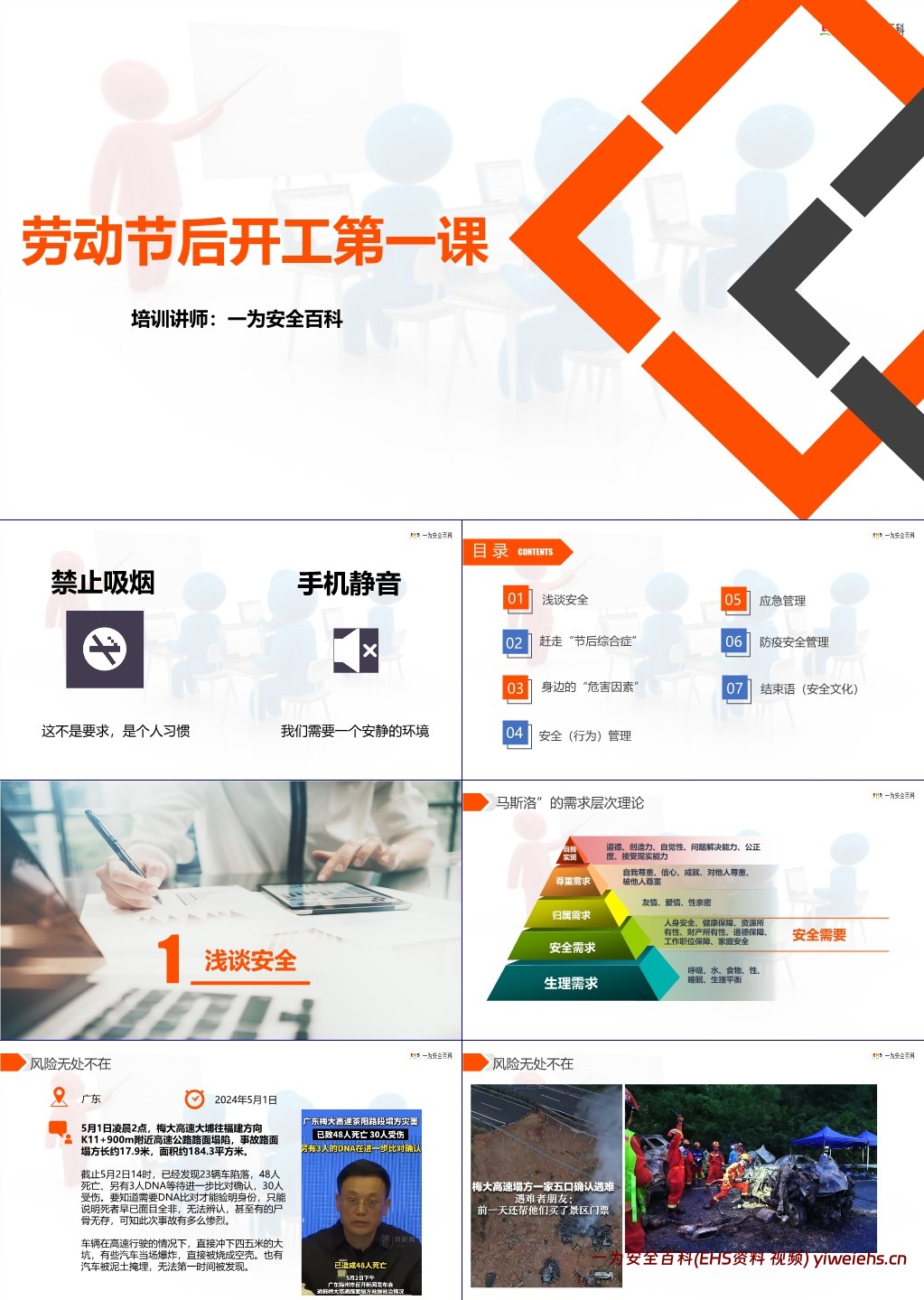 【PPT】开工第一课,劳动节后复工安全培训