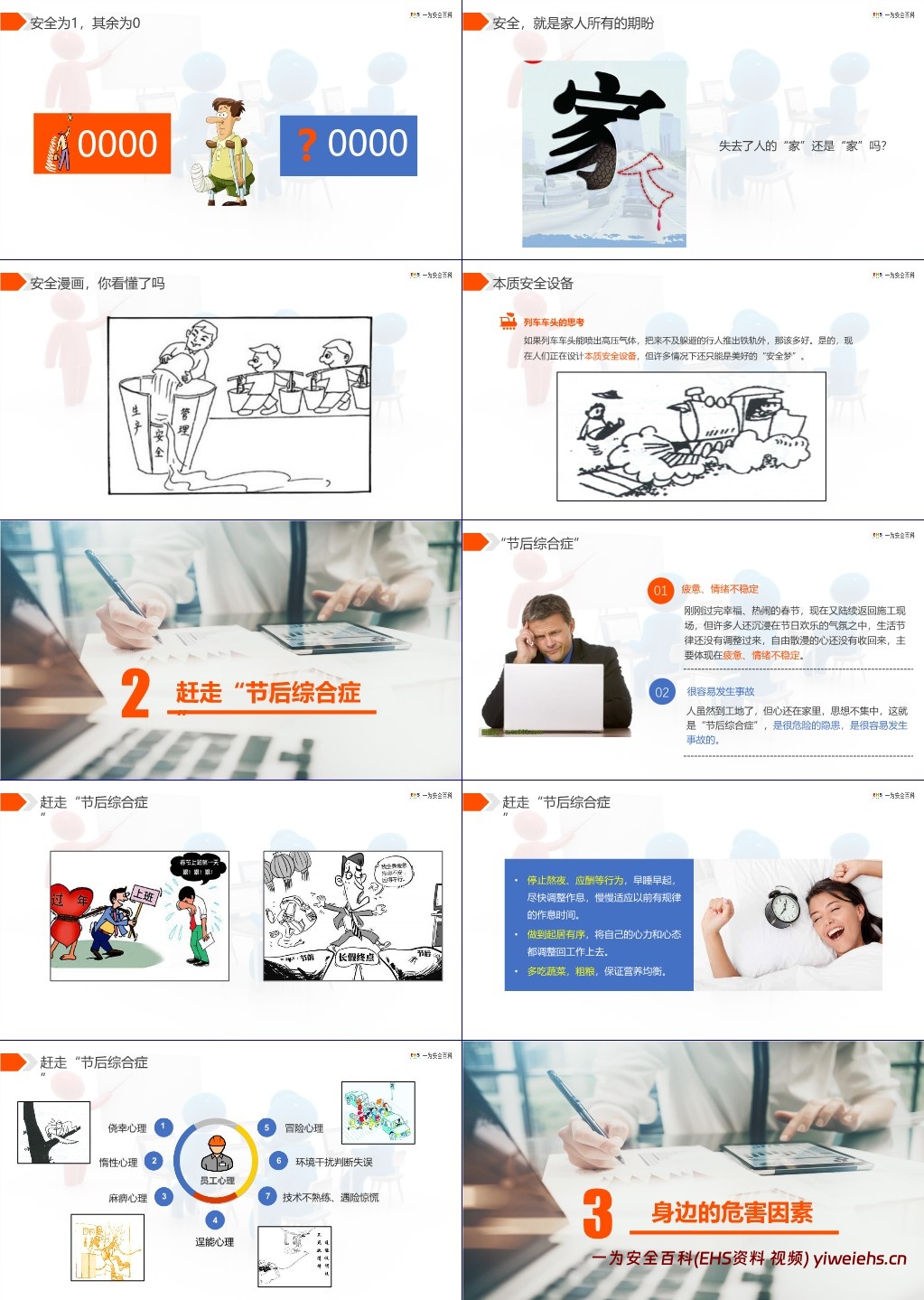 【PPT】开工第一课,劳动节后复工安全培训