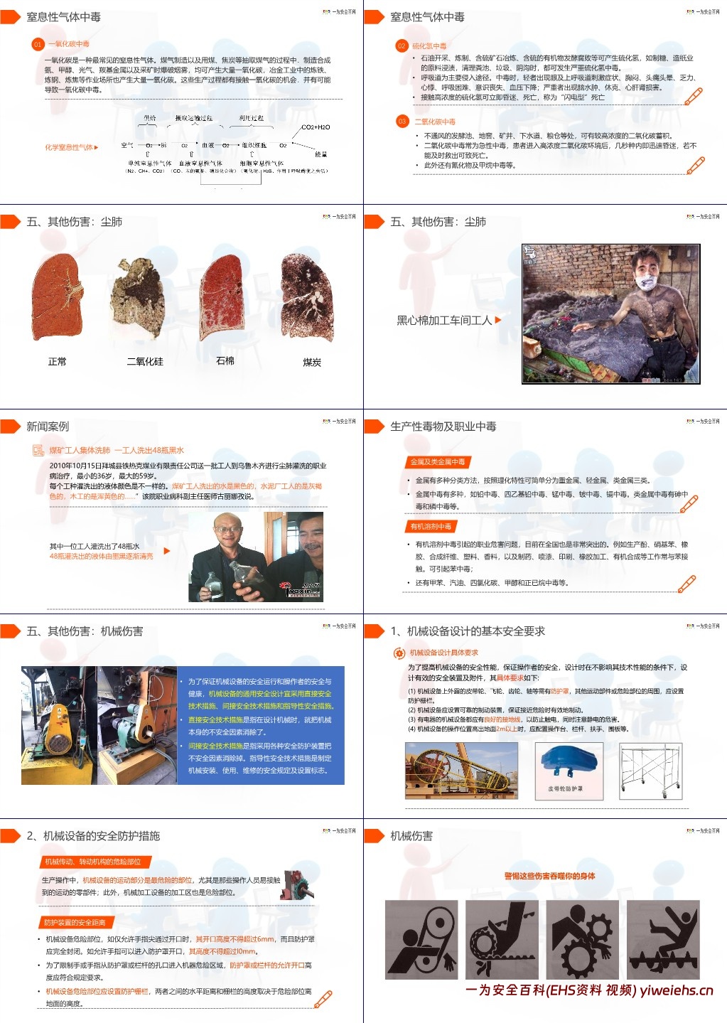 【PPT】开工第一课,劳动节后复工安全培训