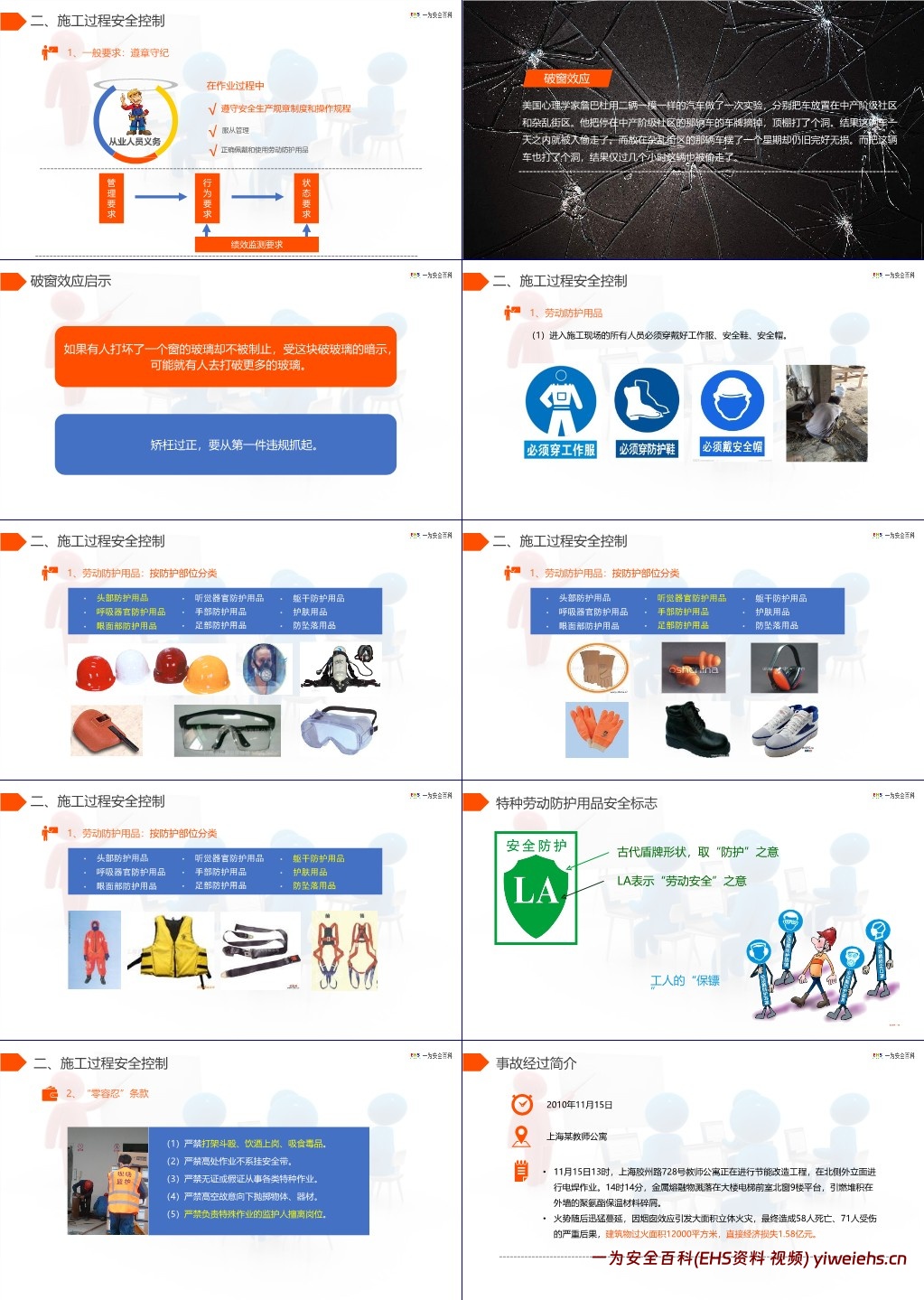 【PPT】开工第一课,劳动节后复工安全培训