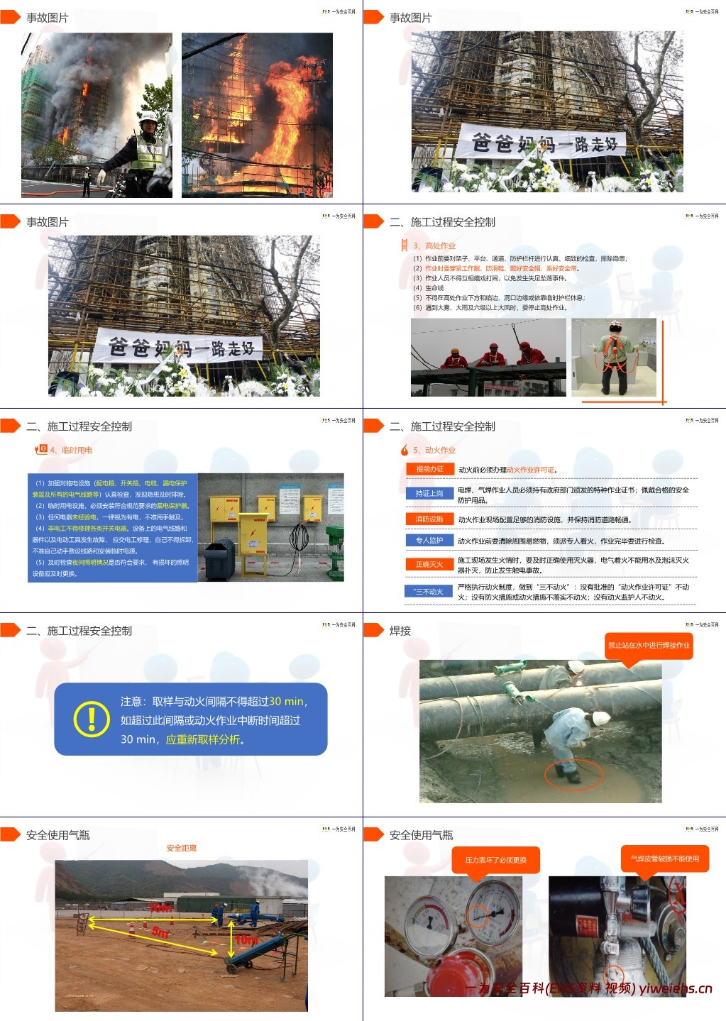 【PPT】开工第一课,劳动节后复工安全培训