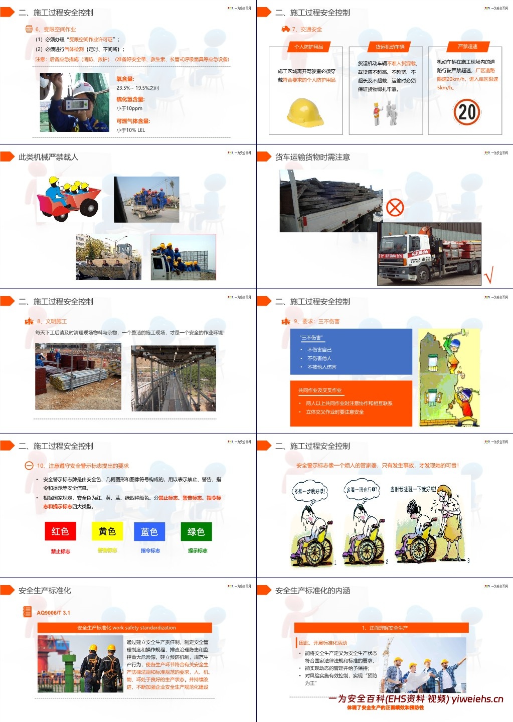 【PPT】开工第一课,劳动节后复工安全培训