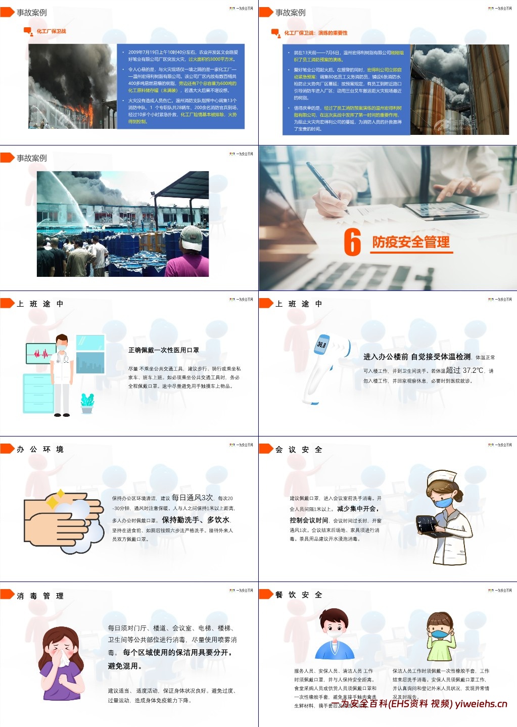 【PPT】开工第一课,劳动节后复工安全培训