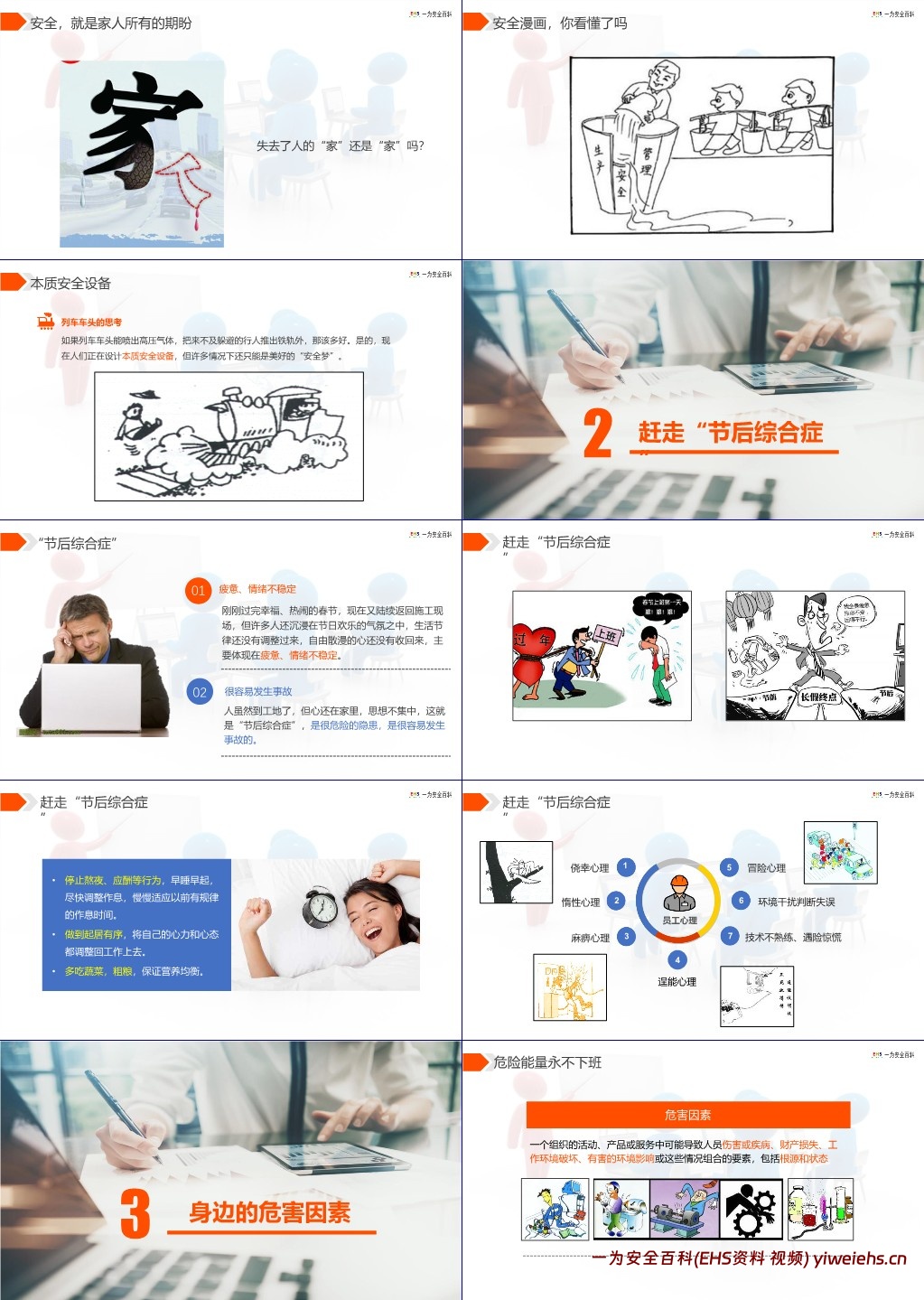 【PPT】开工第一课,春节后复工安全培训