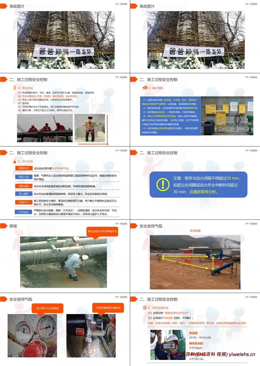 【PPT】开工第一课,春节后复工安全培训