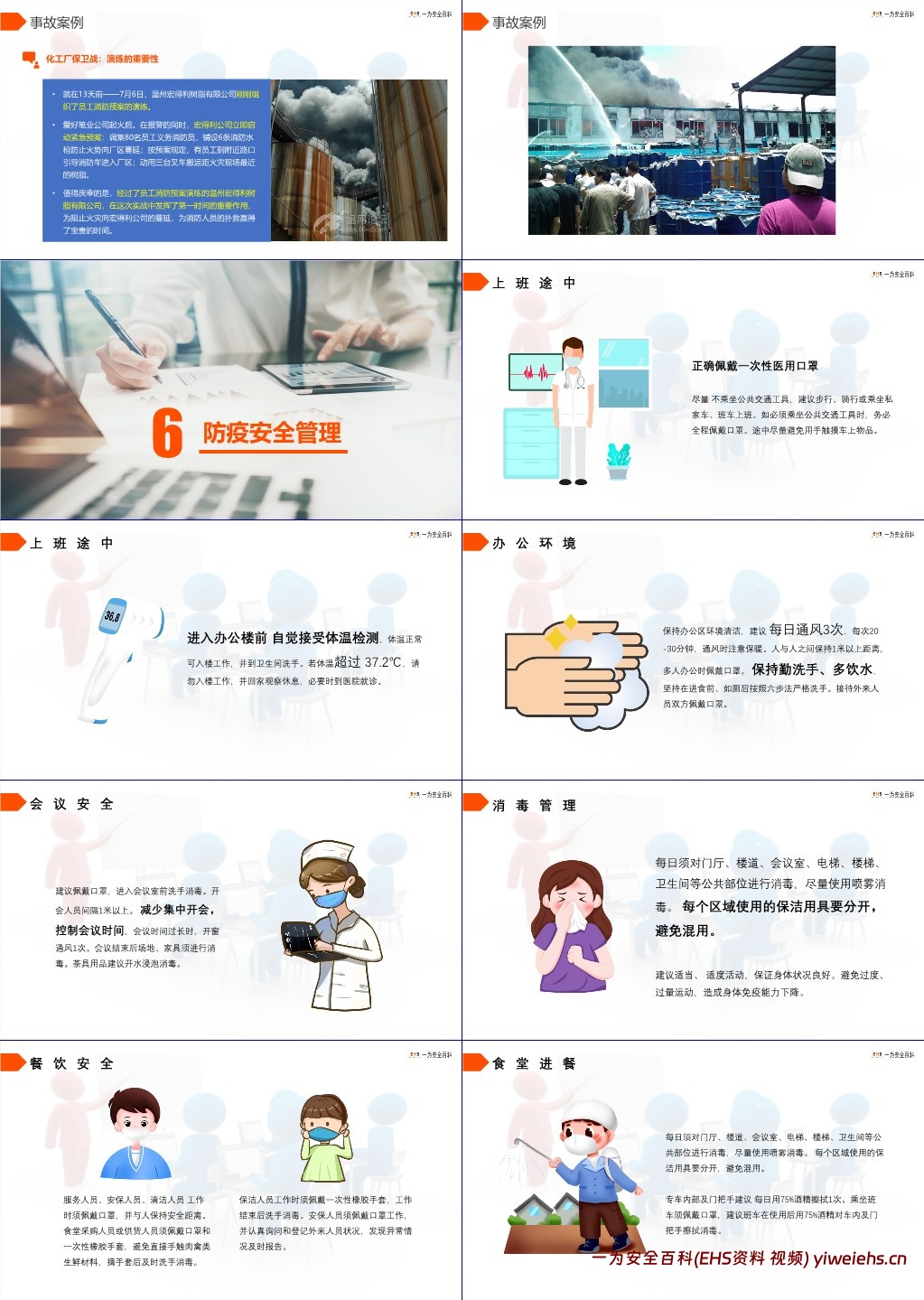 【PPT】开工第一课,春节后复工安全培训