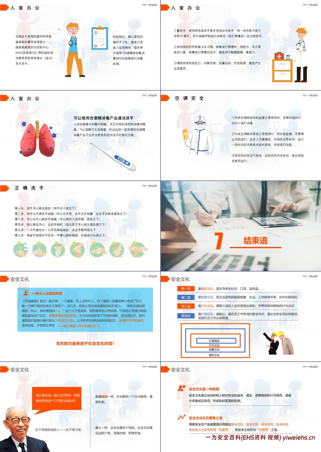 【PPT】开工第一课,春节后复工安全培训