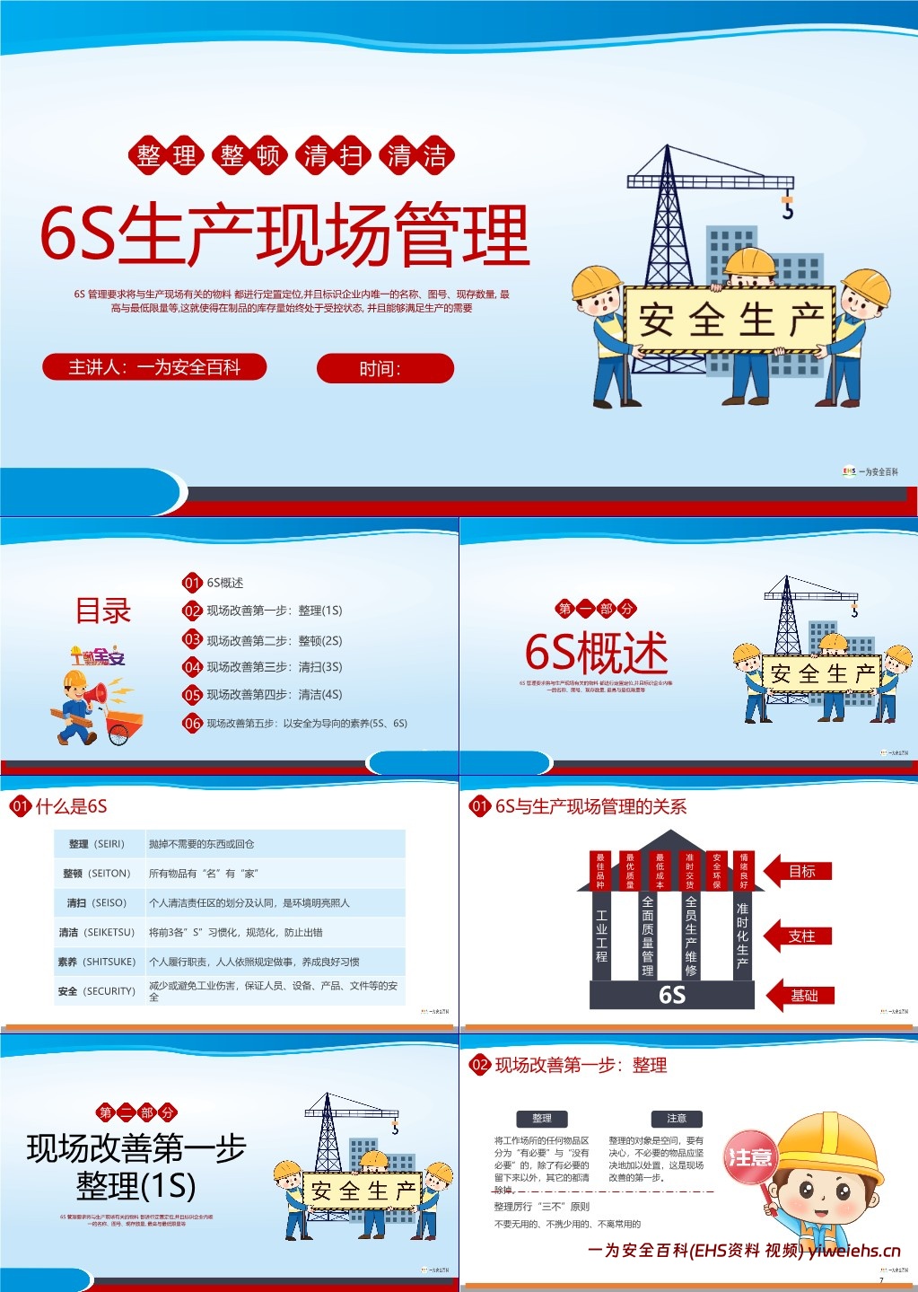 【PPT】经典6S生产现场管理培训