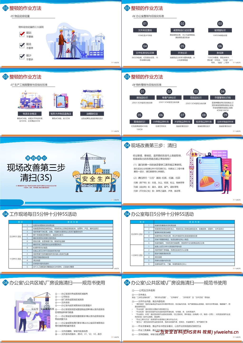 【PPT】经典6S生产现场管理培训