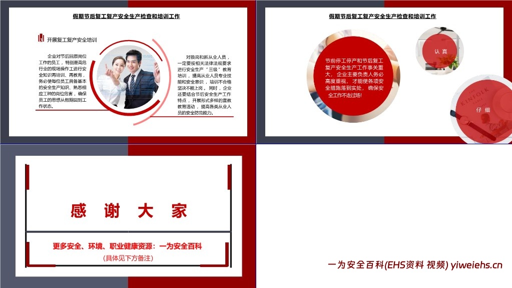 【PPT】节前停工停产与节后复工复产安全注意事项