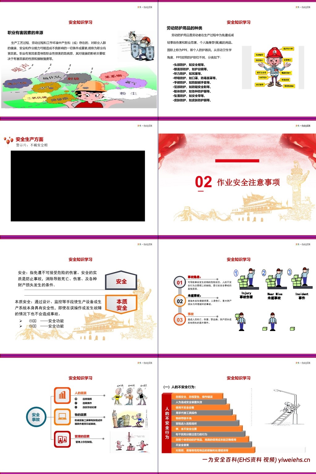 【PPT】节后开工第一课安全作业警示培训