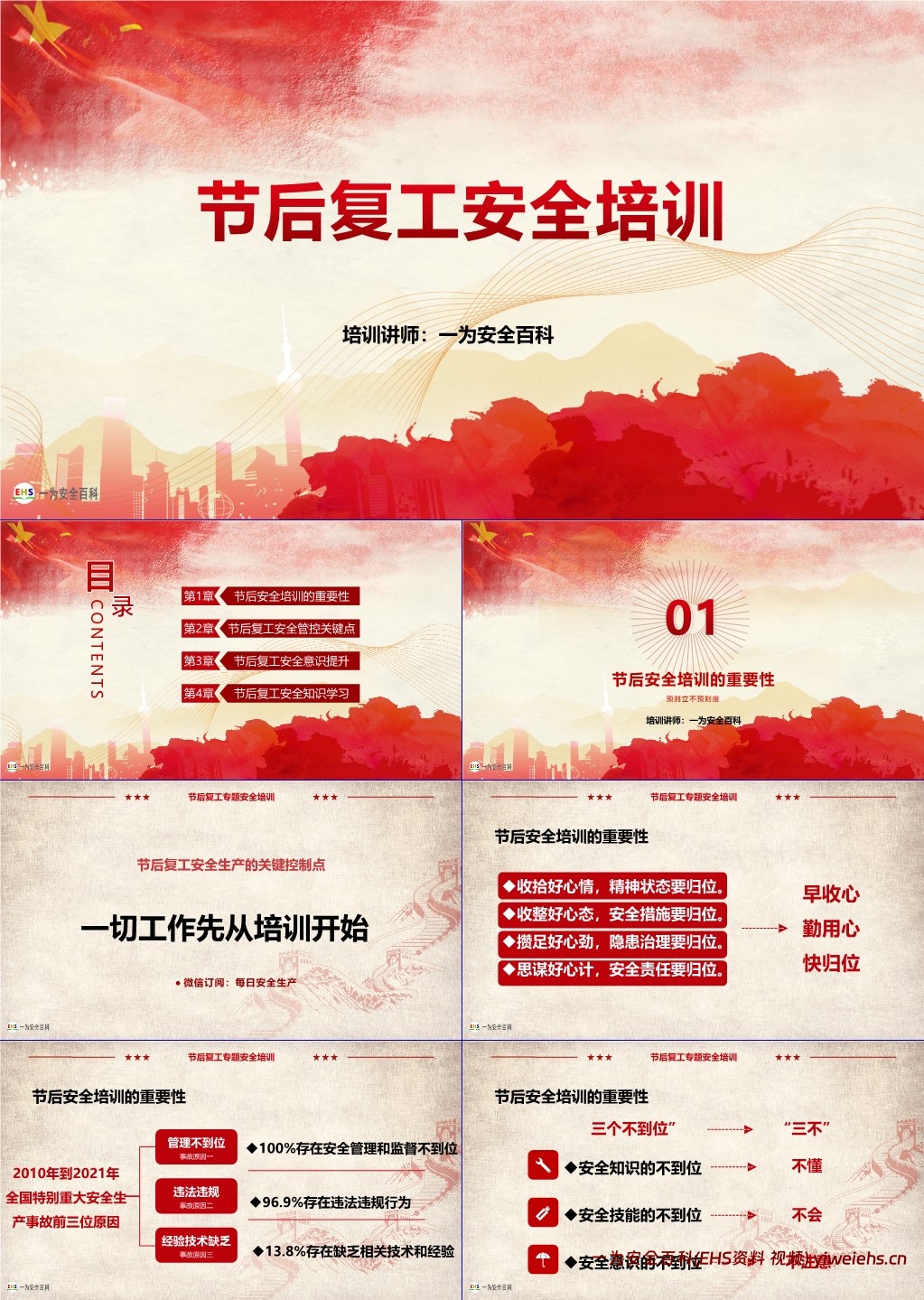 【PPT】节后复工安全培训课件