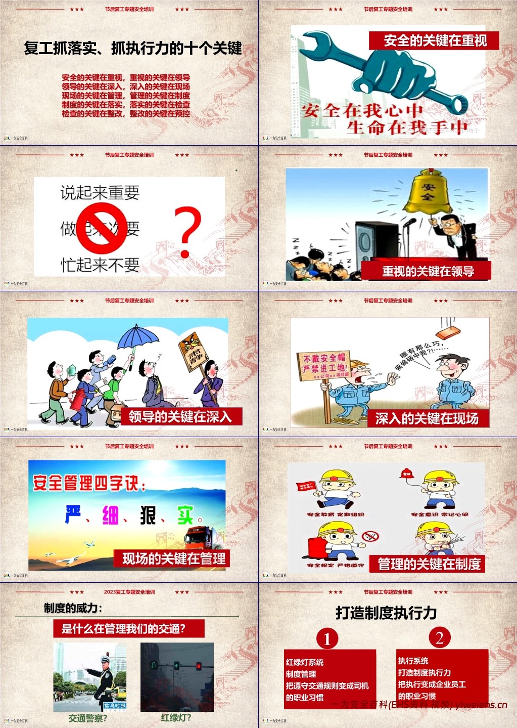 【PPT】节后复工安全培训课件