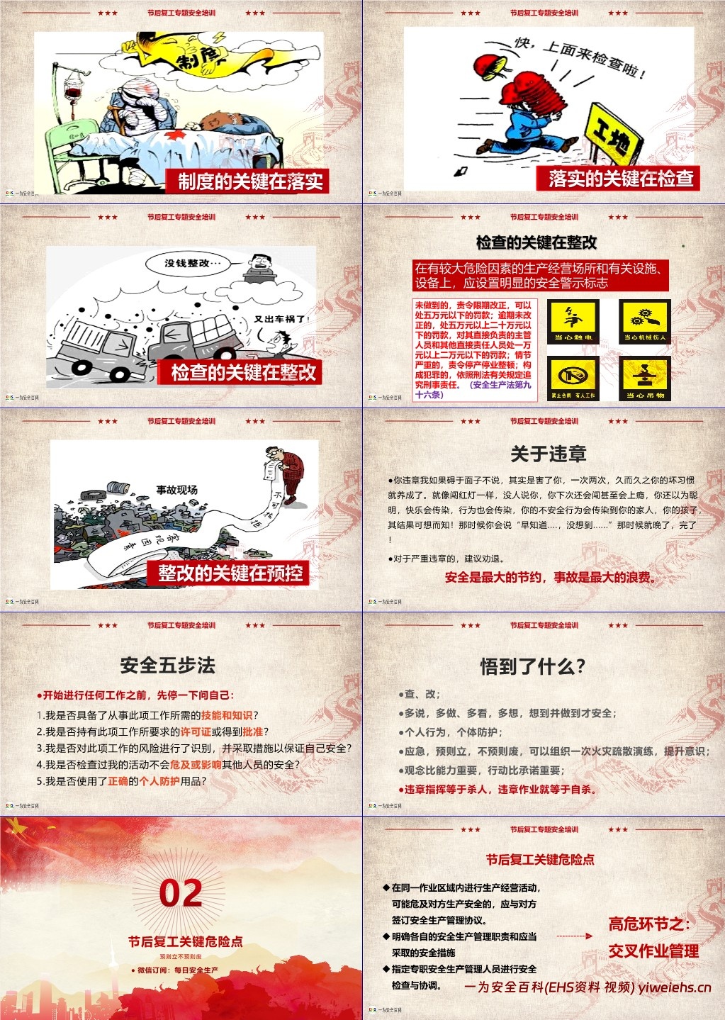 【PPT】节后复工安全培训课件