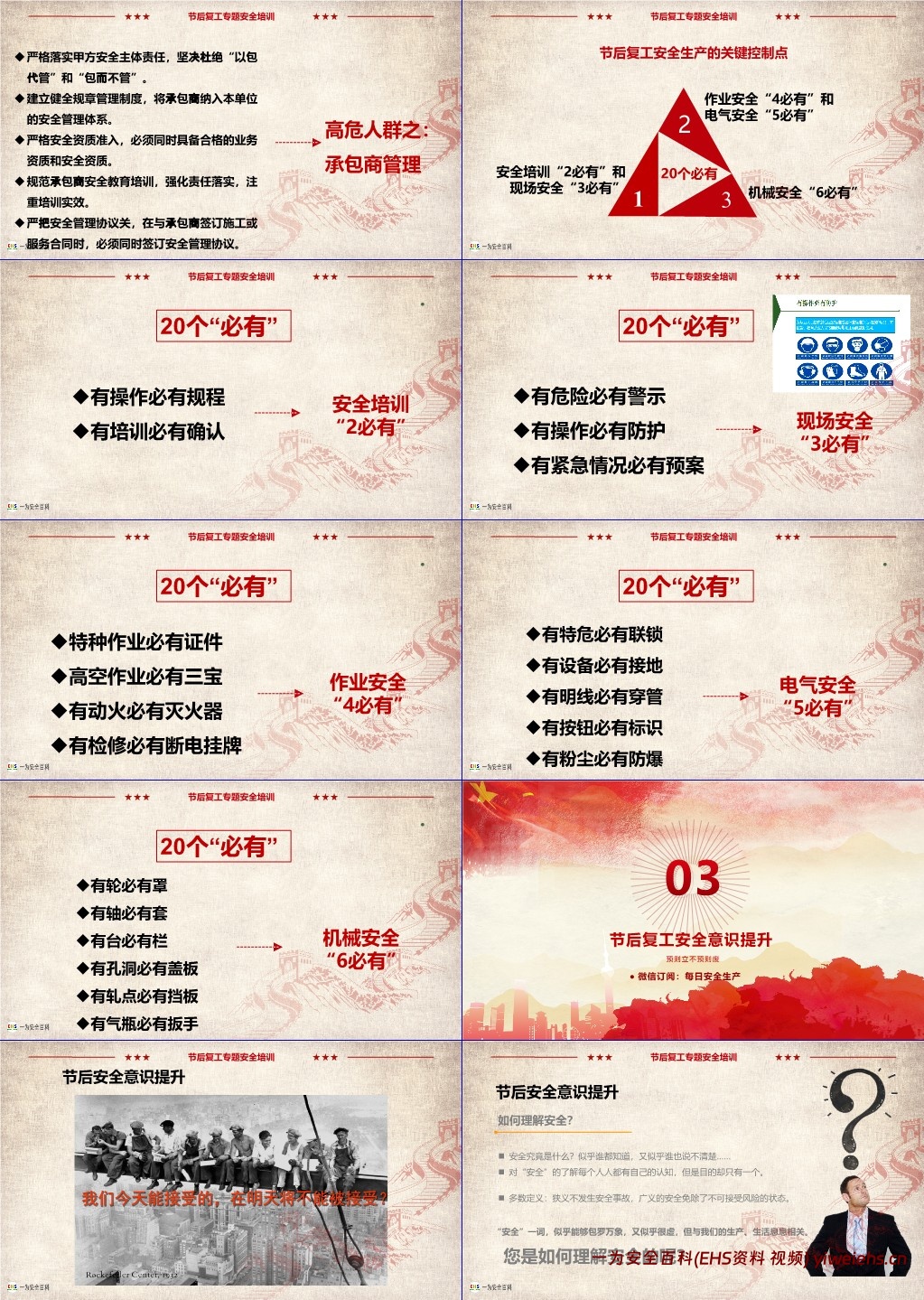 【PPT】节后复工安全培训课件