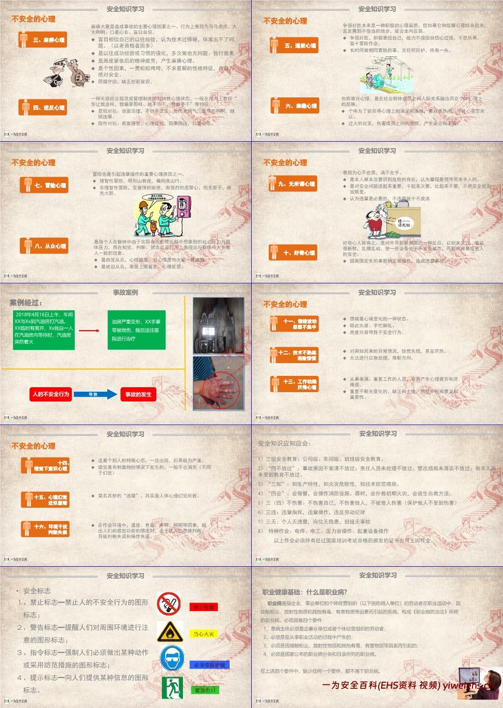 【PPT】节后复工安全培训课件